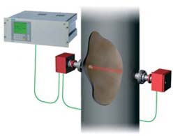 Click to view enlage